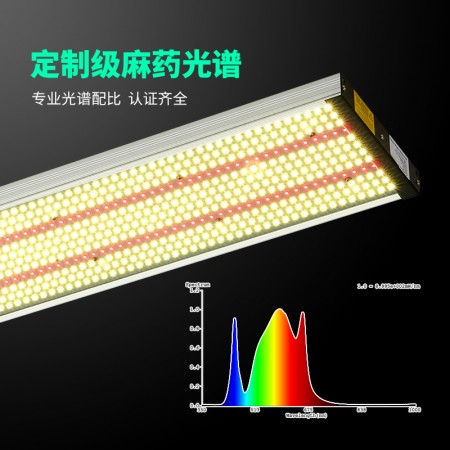 新款全光谱高光效生长植物补光灯