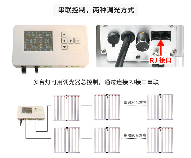 全光谱折叠led八爪鱼植物生长灯插图4