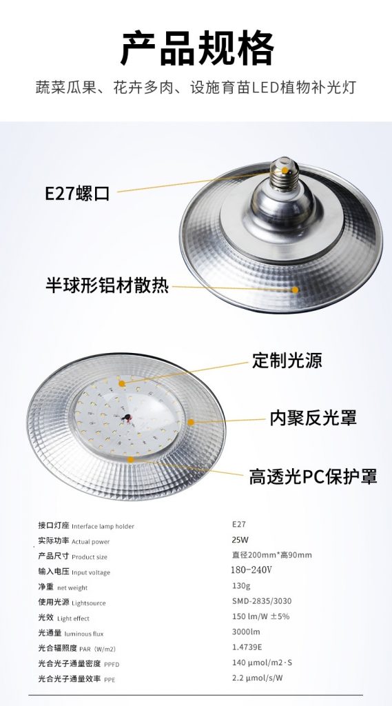 E27草莓植物生长灯育苗灯蝶碟形型灯全光谱大棚药材石斛蓝莓补光插图6